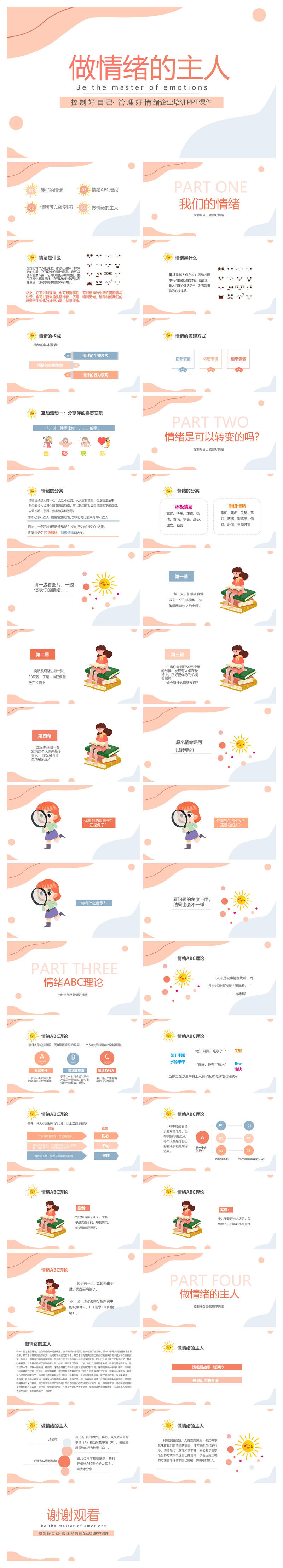 情绪管理做情绪的主人培训PPT课件模板