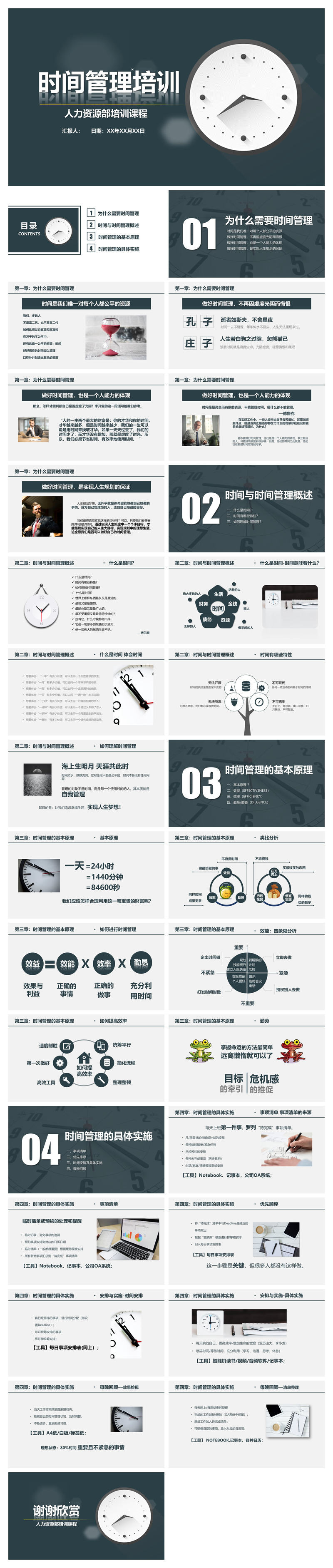 时间管理培训PPT课件模板2