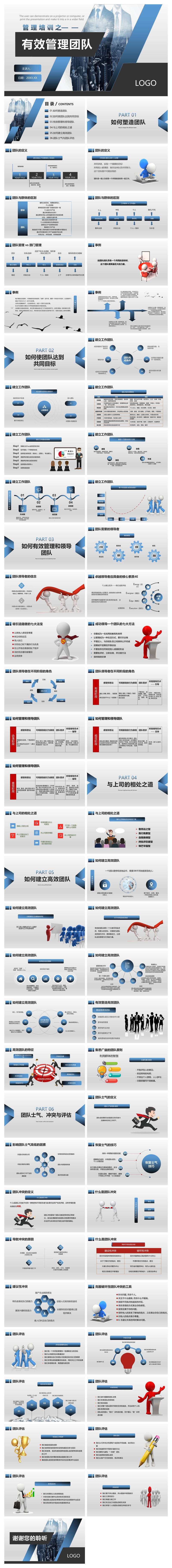有效团队管理培训PPT课件模板
