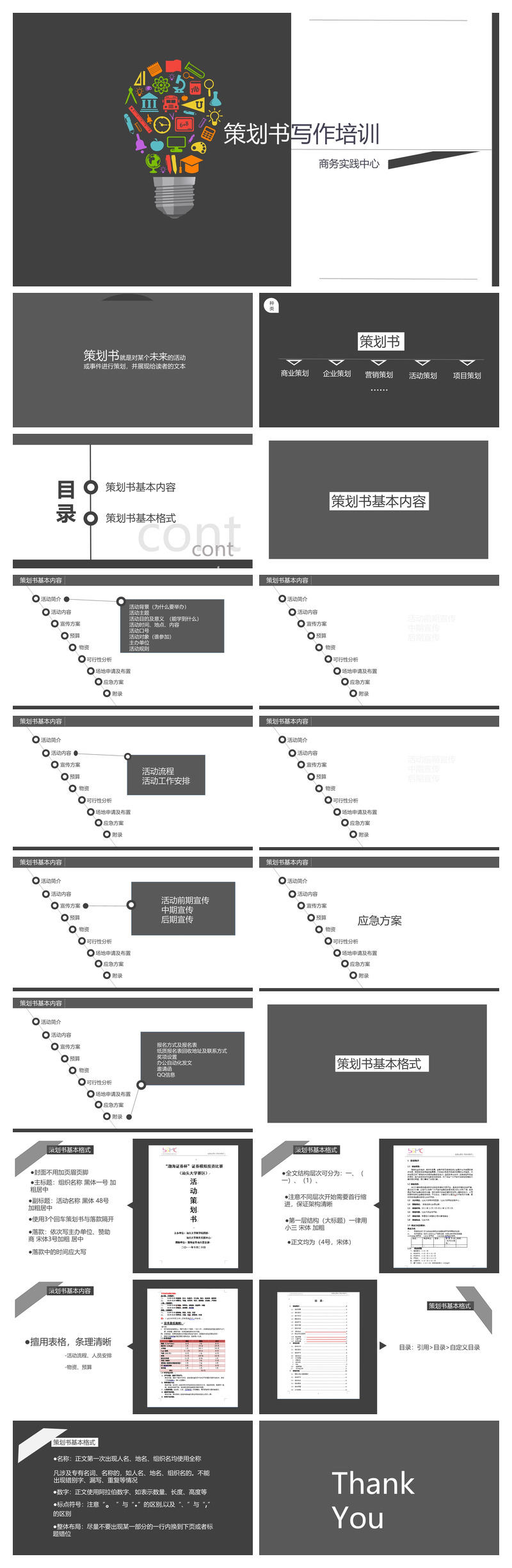 策划书写作培训PPT课件模板