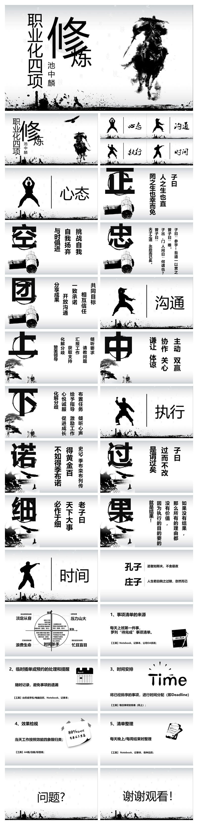 职业化的四项修炼培训PPT课件模板