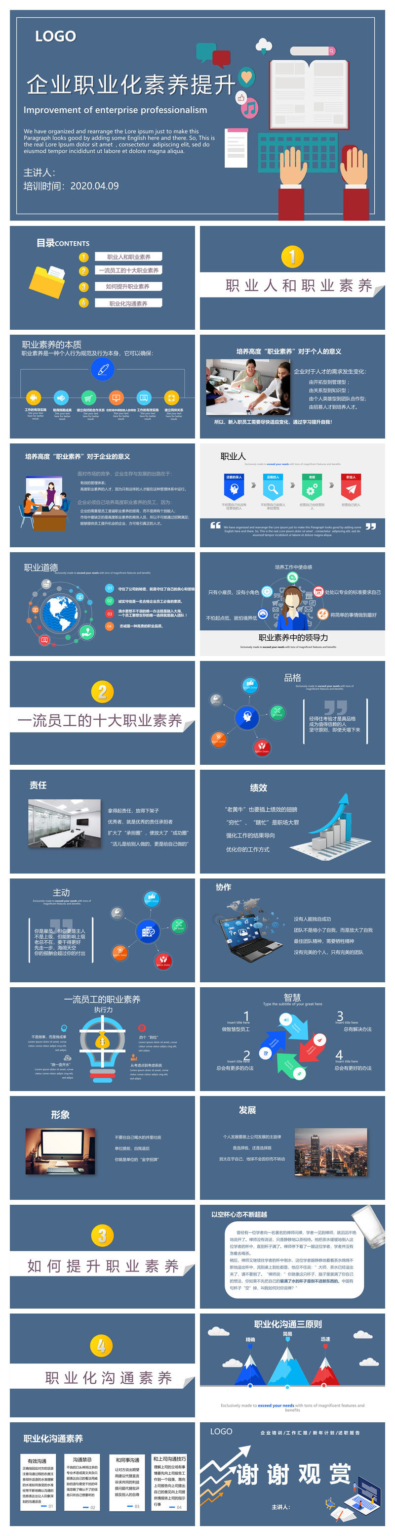 职业化素养提升培训PPT课件模板