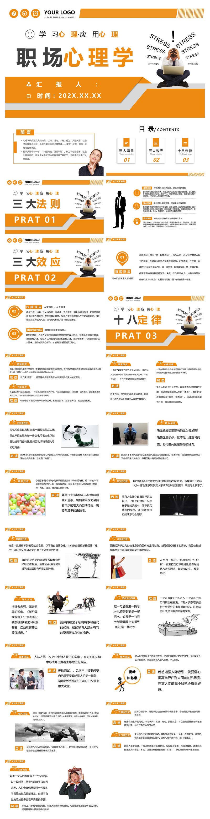 职场心理学培训PPT课件模板2