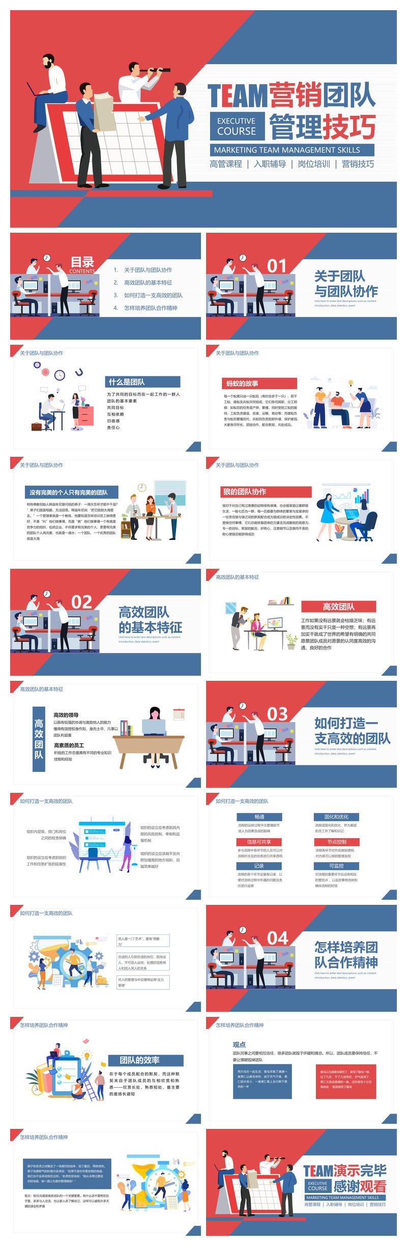营销团队管理技巧培训PPT课件模板