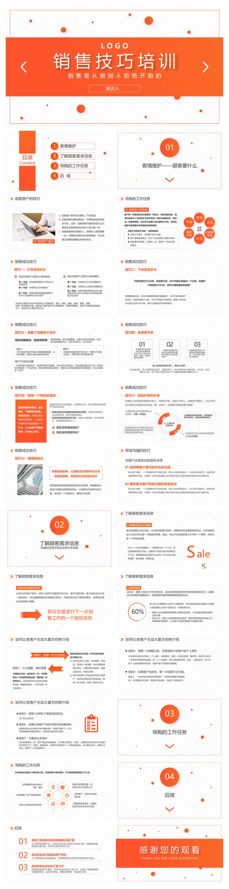 销售技巧技能培训PPT课件模板