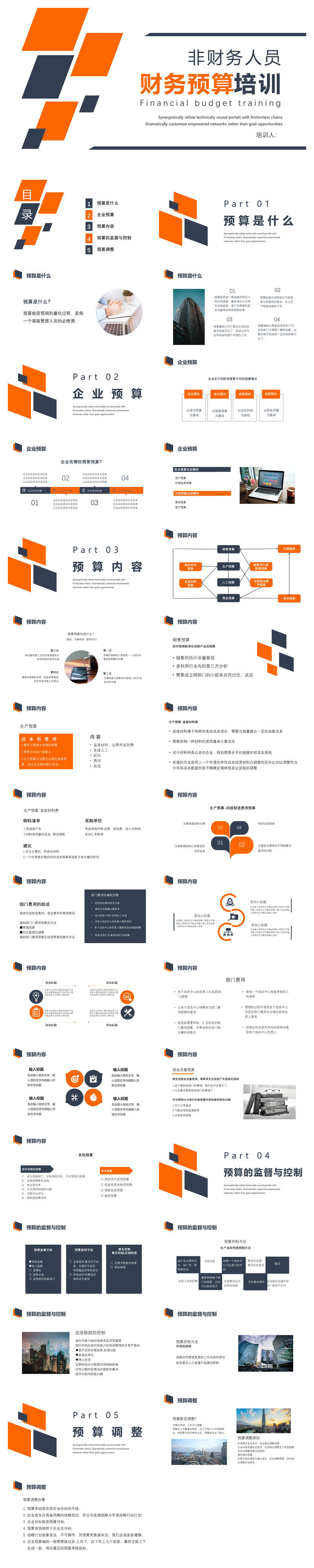 非财务人员财务预算培训PPT课件模板