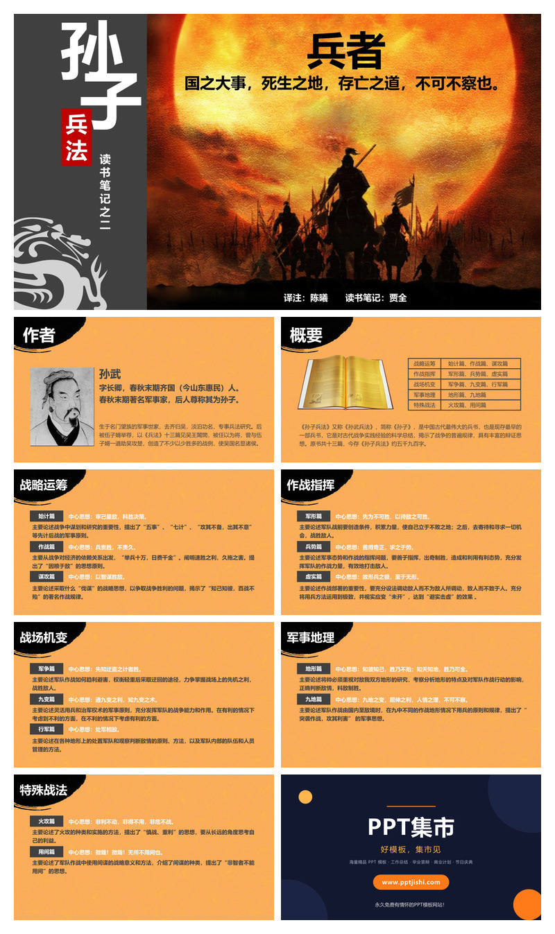 《孙子兵法》读书笔记PPT模板