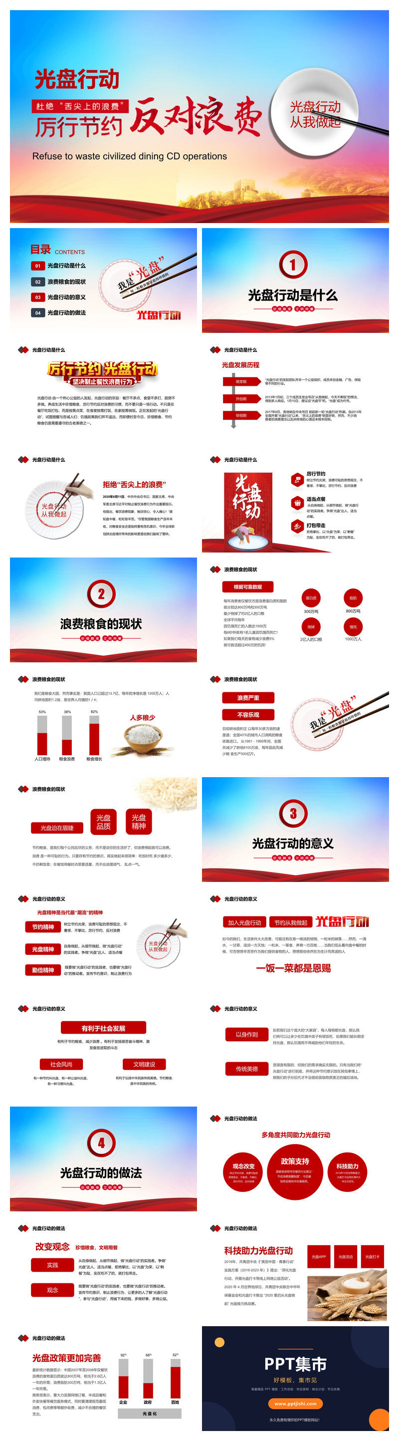 光盘行动反对浪费PPT模板