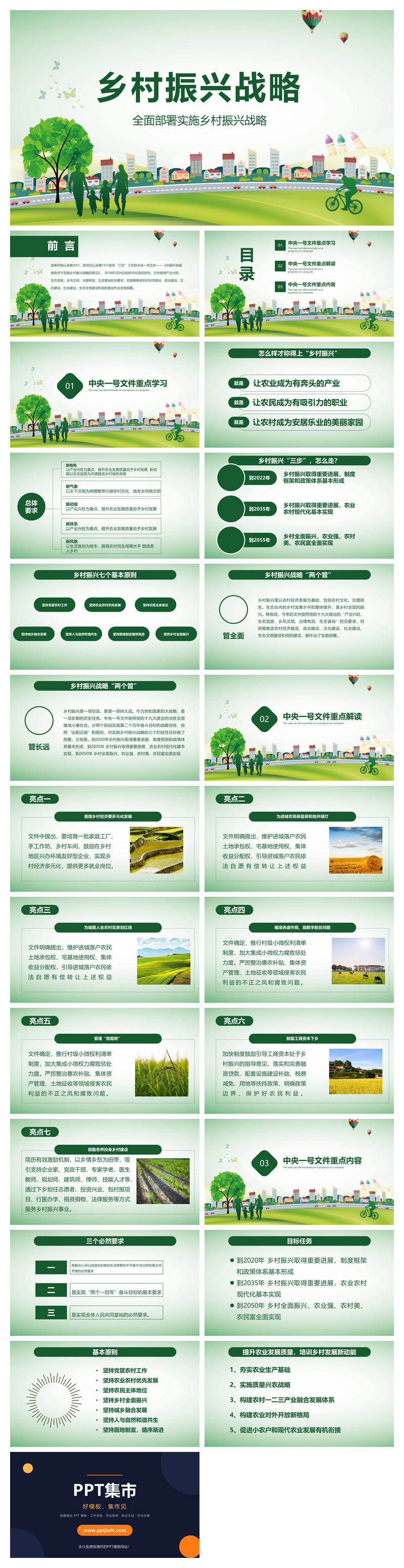 全面部署实施乡村振兴战略PPT模板