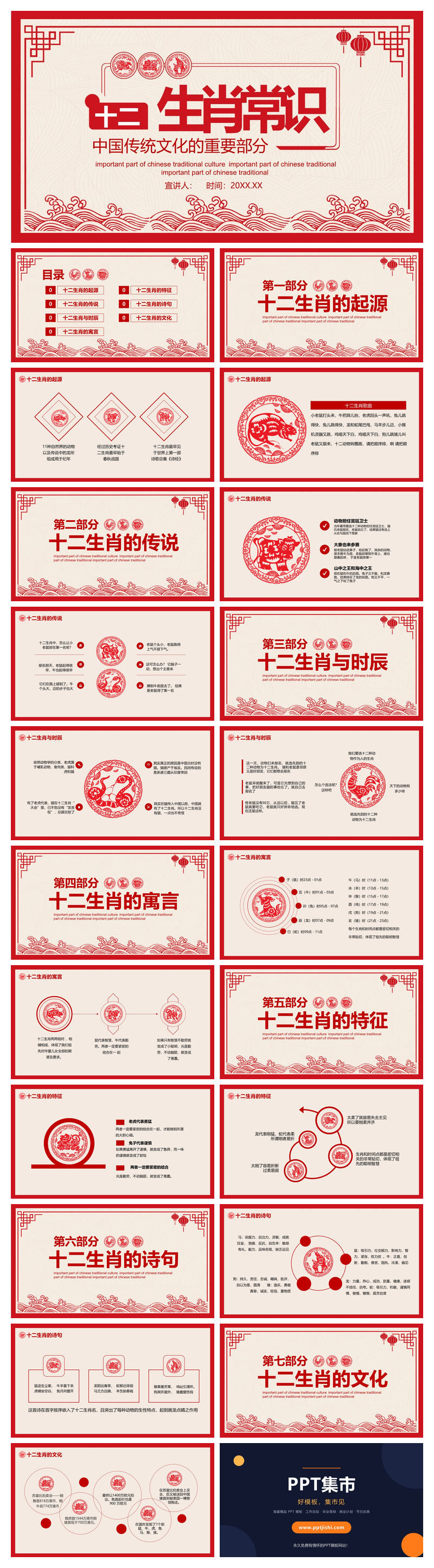 剪纸风传统文化十二生肖知识PPT模板