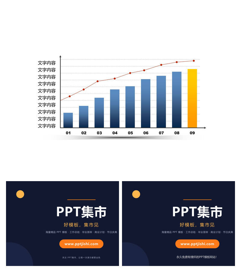 柱形图折线图组合PPT素材图表模板
