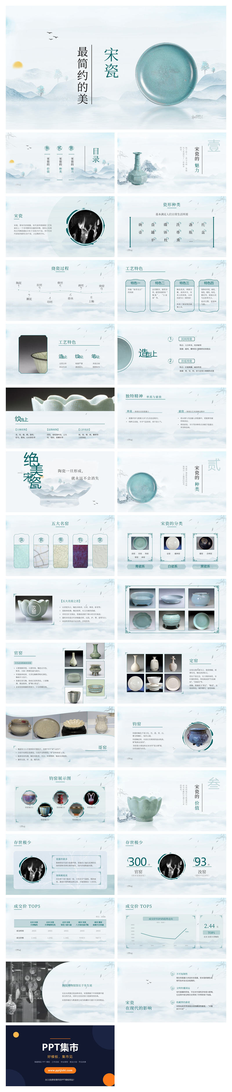 瓷器天青色宋瓷介绍PPT模板