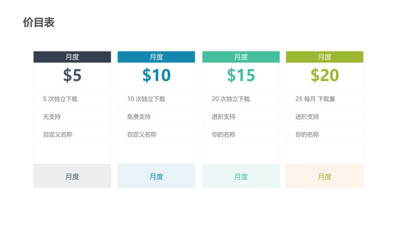 价格价目表格PPT素材