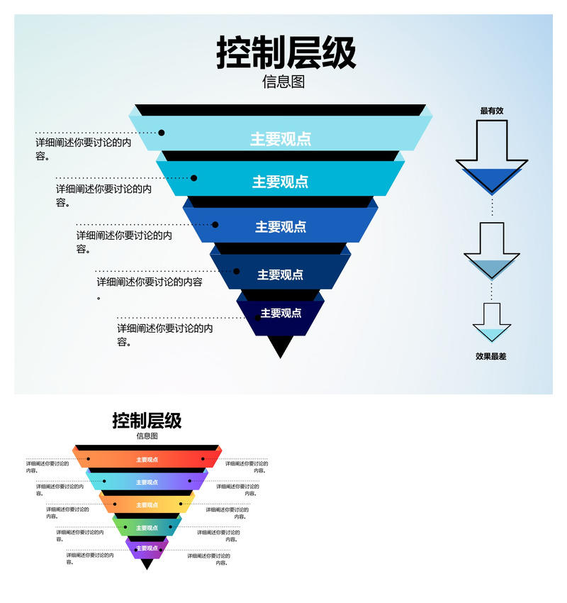 马斯洛需求金字塔图表PPT模板_管理学教学_可编辑