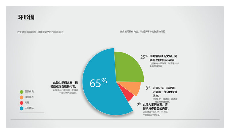 份额占比饼图PPT素材