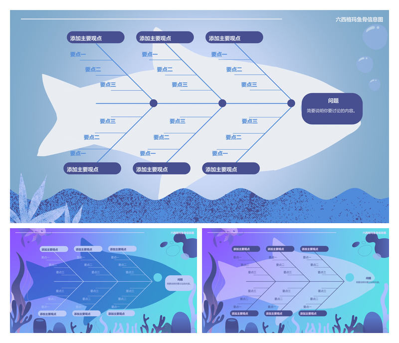 鱼骨图因果分析图表PPT模板_问题分析_可编辑