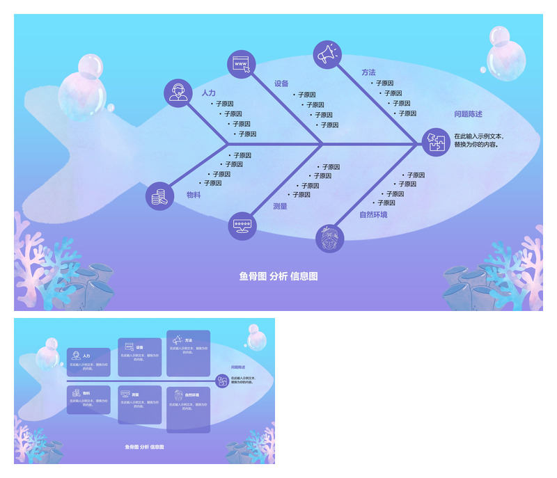鱼骨图模型分析图表PPT模板_原因剖析_可编辑