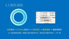 图形三维旋转动画PPT教程