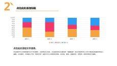 多类别系列立体柱状图PPT模板