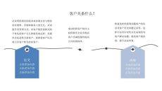 PPT文本框素材合集（三）