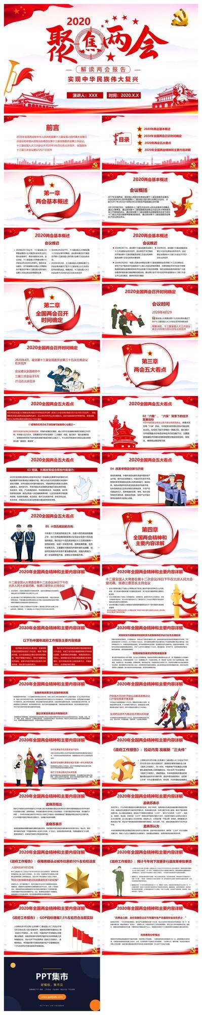 两会报告解读PPT模板