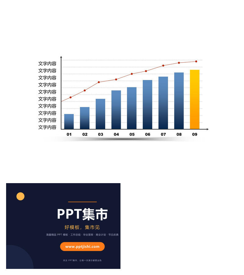 柱形图折线图组合PPT素材