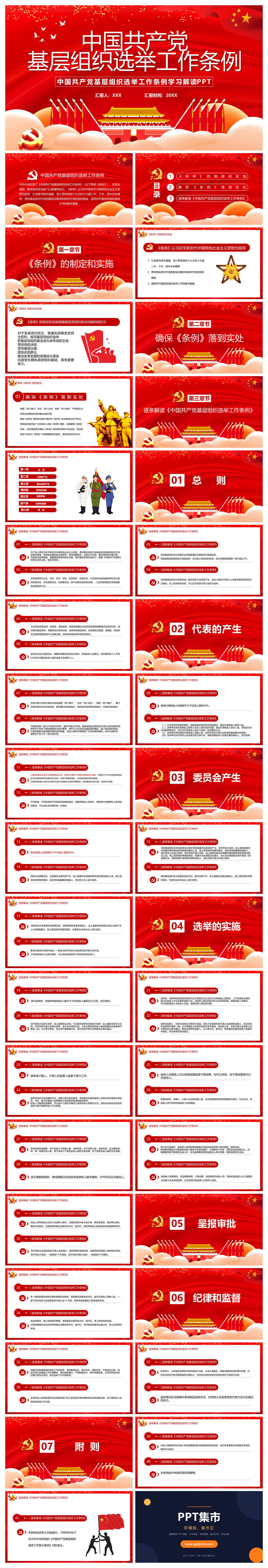 基层组织选举工作条例PPT模板