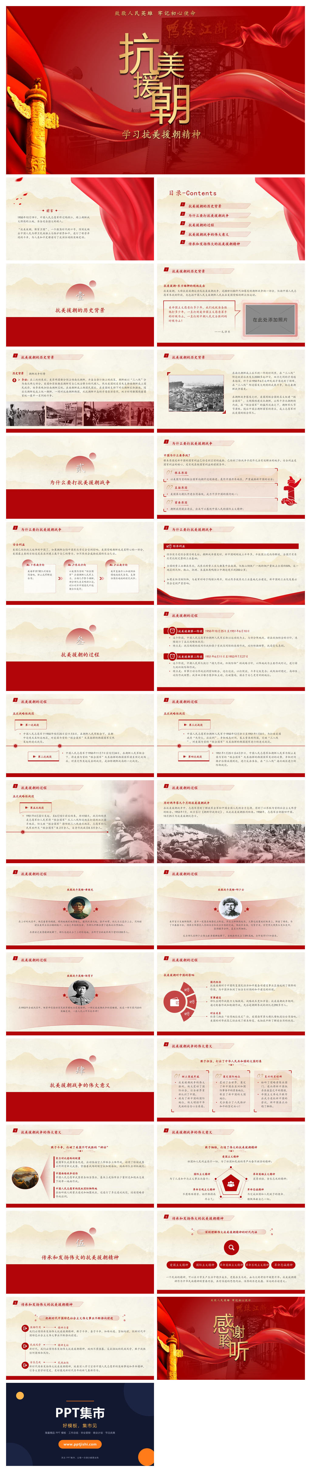 学习抗美援朝精神PPT模板