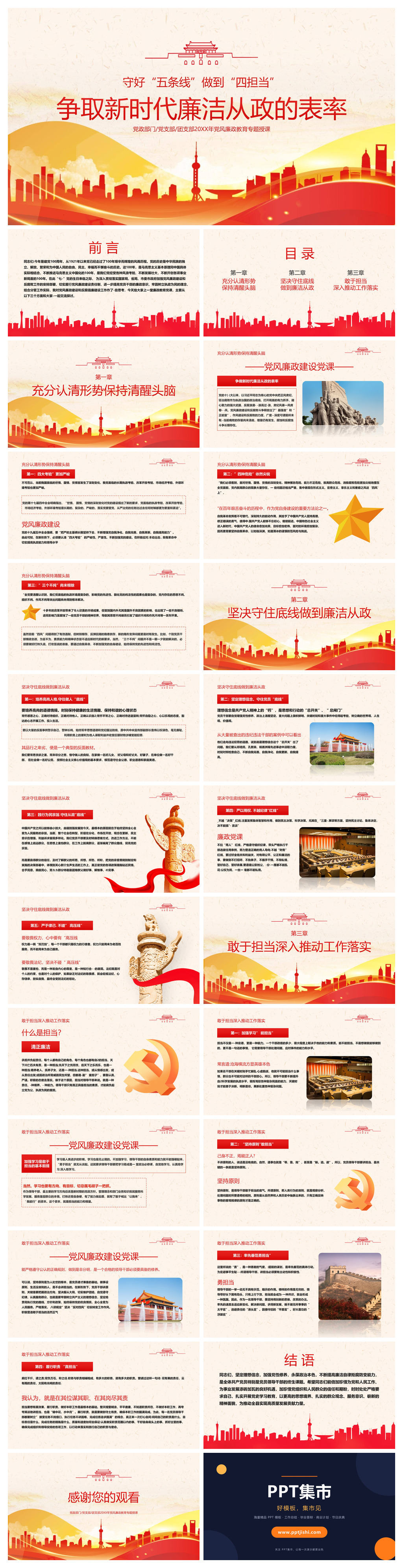 守好“五条线”做到“四担当”PPT模板