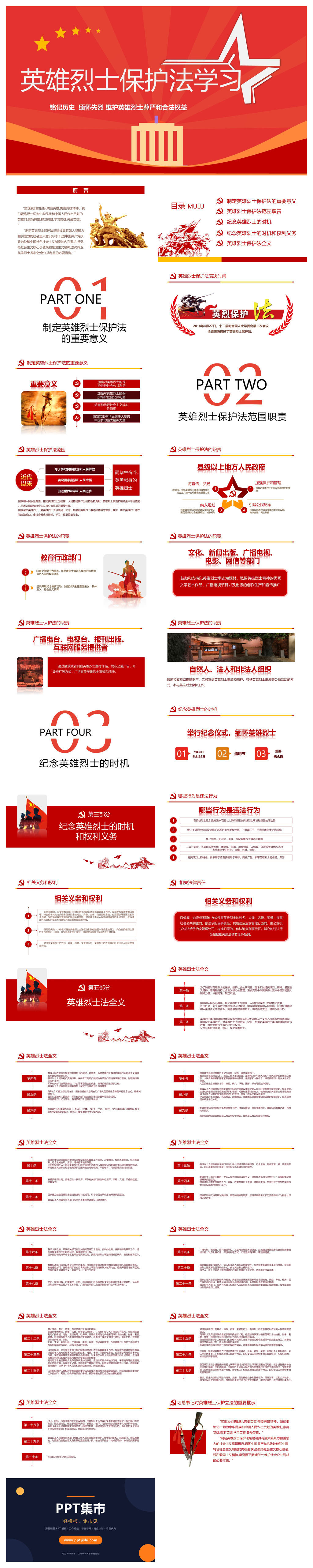 英雄烈士保护法学习PPT课件模板