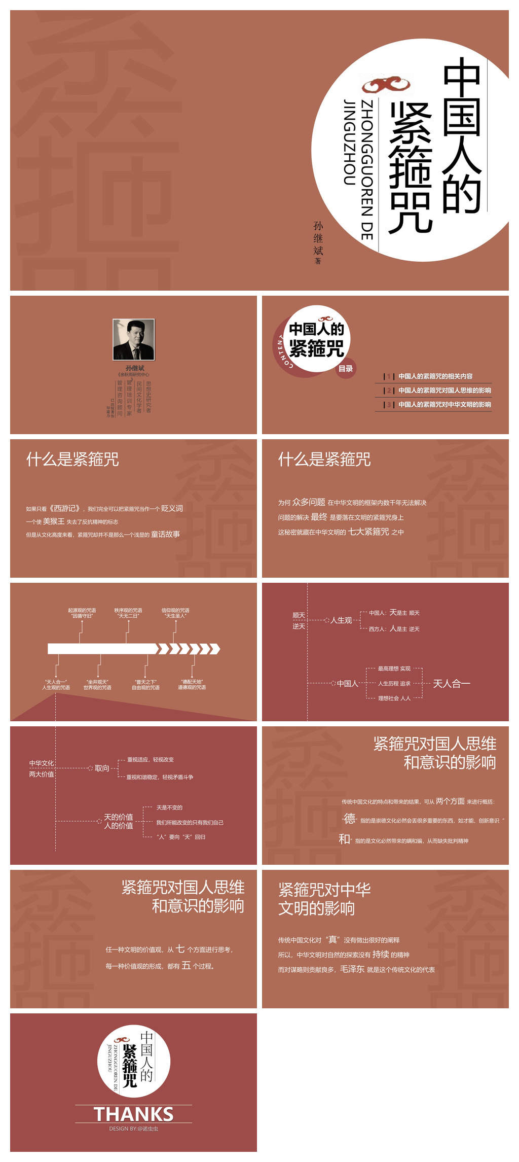 《中国人的紧箍咒》读书笔记PPT
