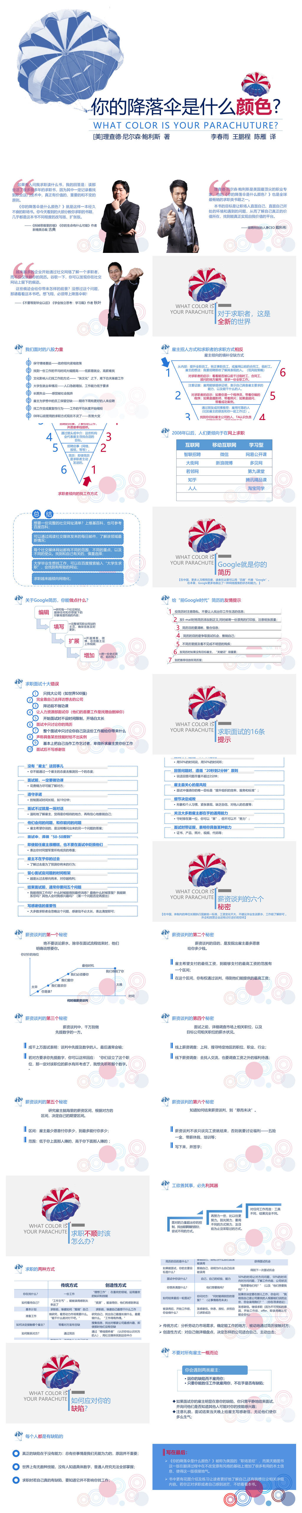 《你的降落伞是什么颜色》读书笔记PPT
