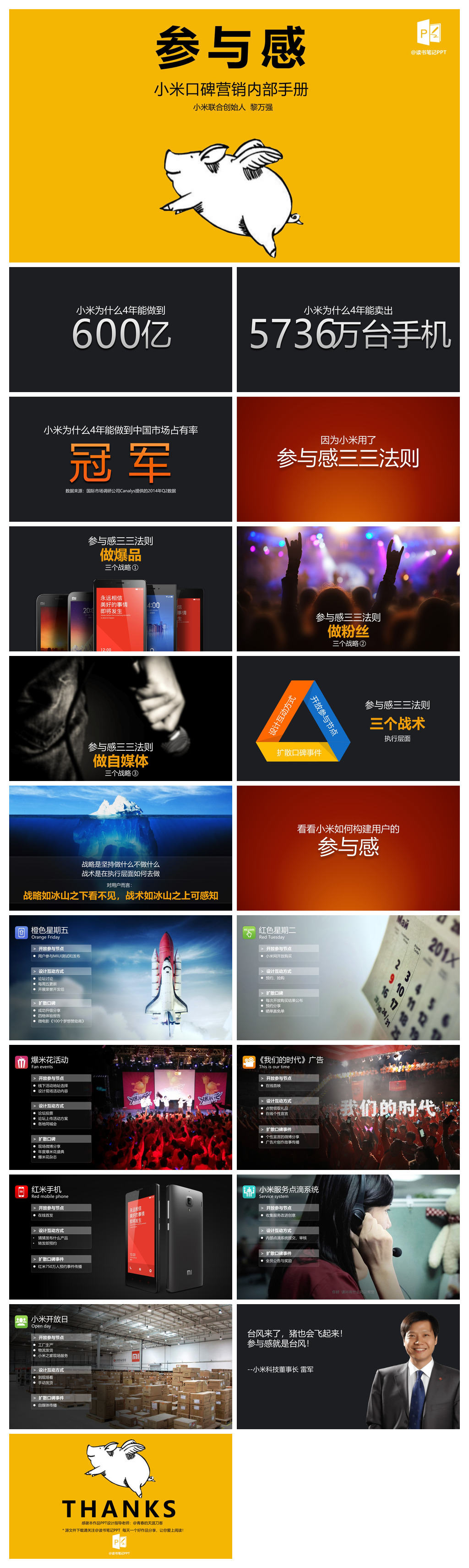 《参与感》读书笔记PPT作品