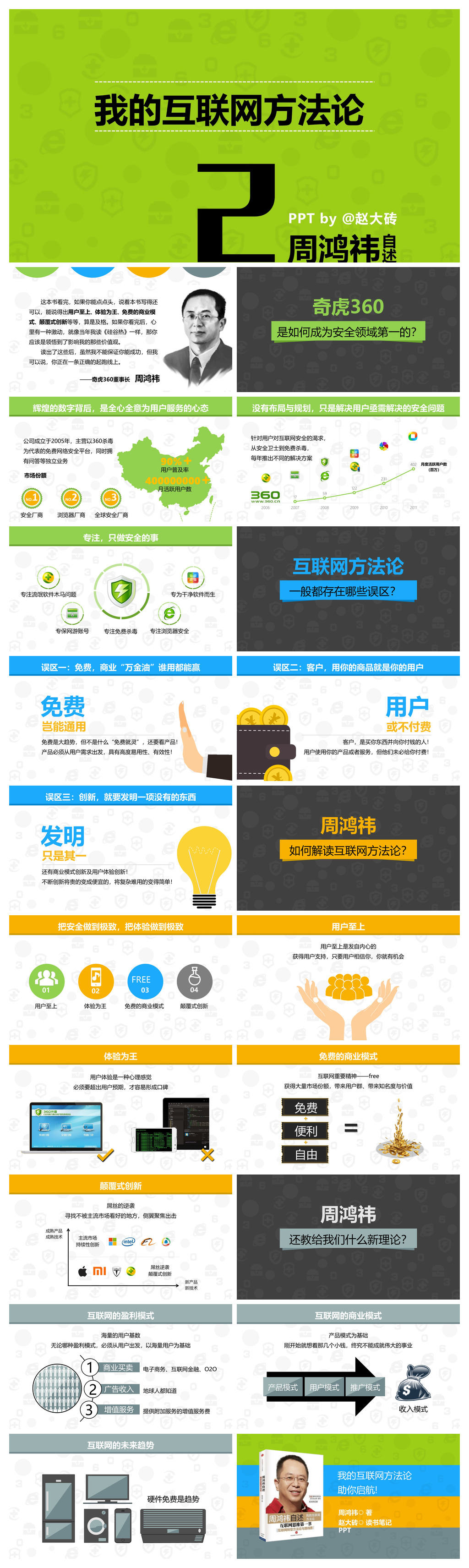 《周鸿祎自述我的互联网方法论》读书笔记PPT