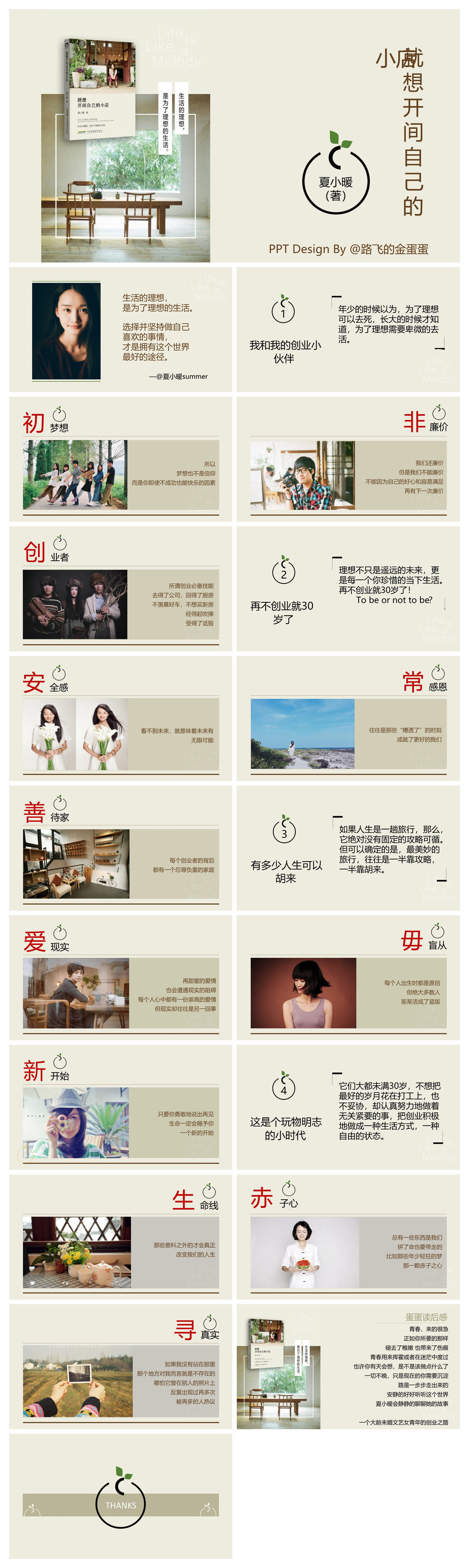 《就想开间自己的小店》读书笔记PPT