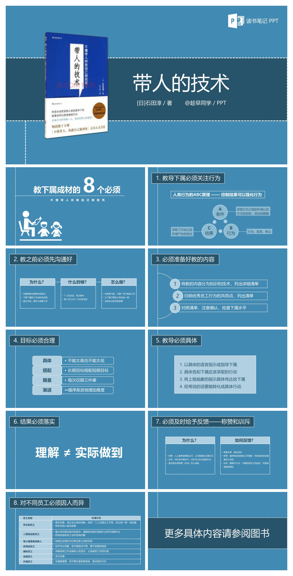《带人的技术》读书笔记PPT