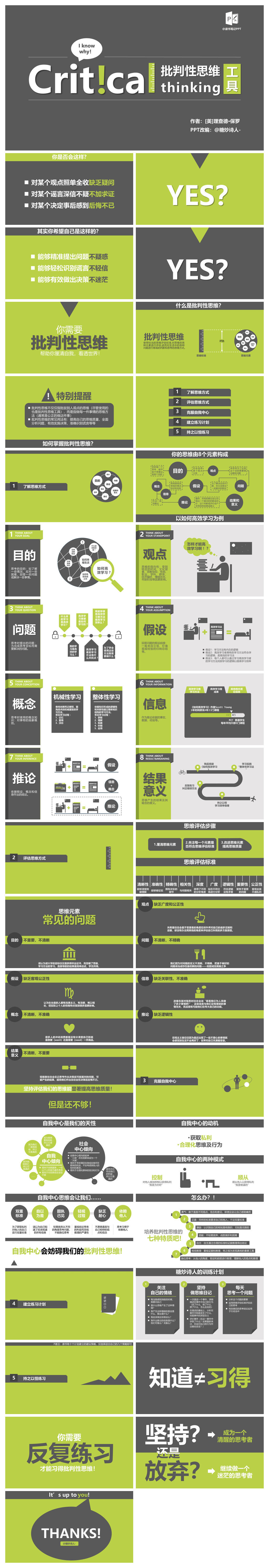 《批判性思维工具》PPT读书笔记