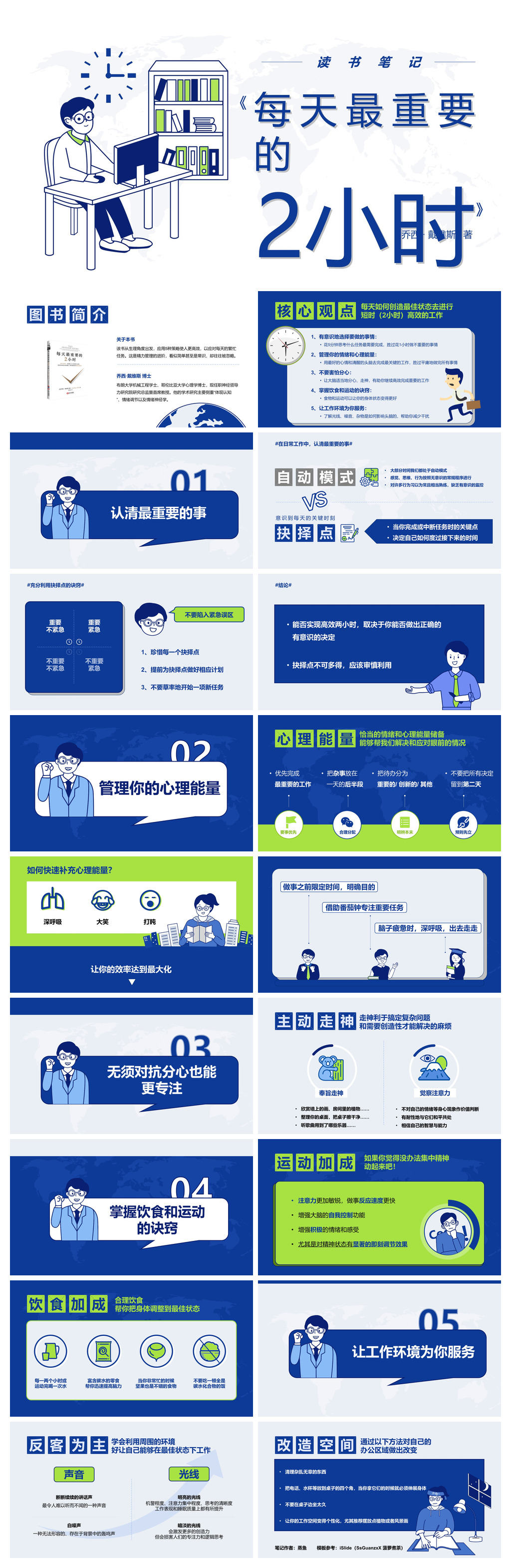 《每天最重要的2小时》读书笔记PPT