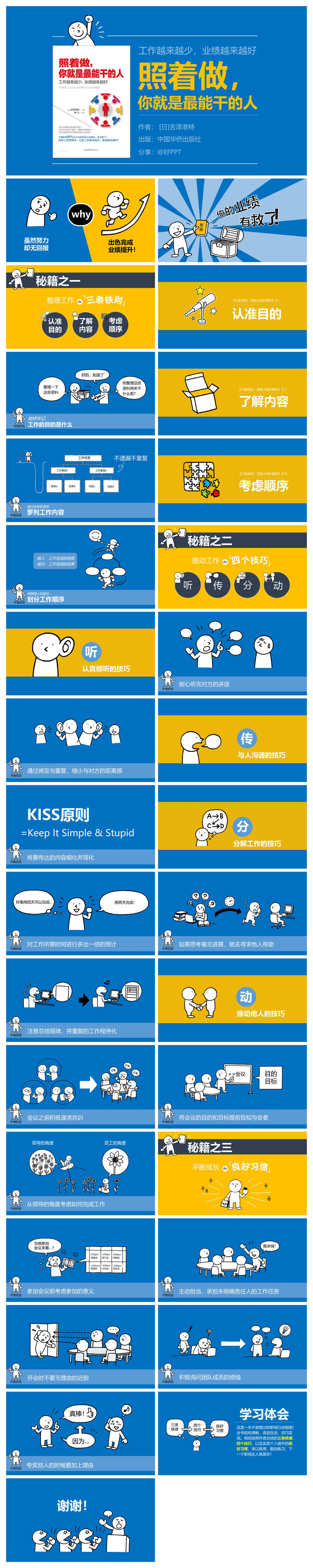 《照着做，你就是最能干的人》读书笔记PPT