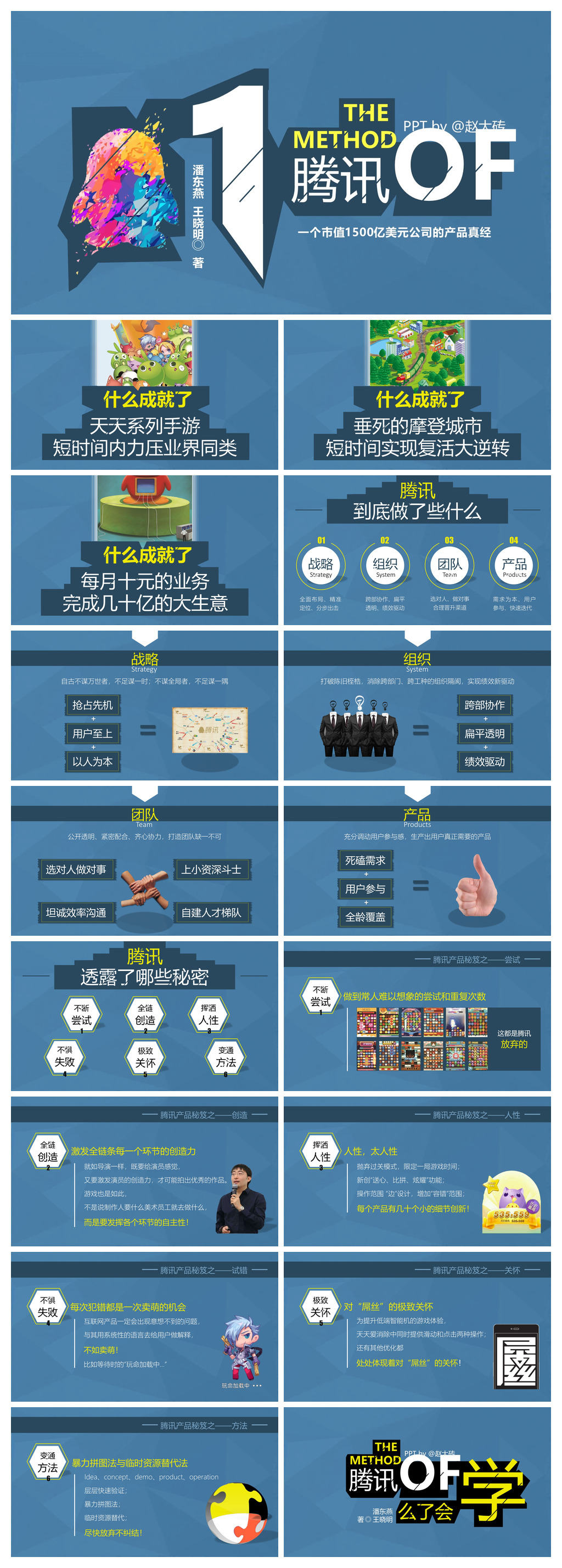 《腾讯方法》读书笔记PPT