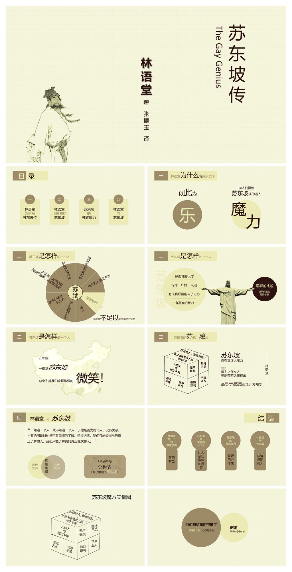 《苏东坡传》读书笔记PPT