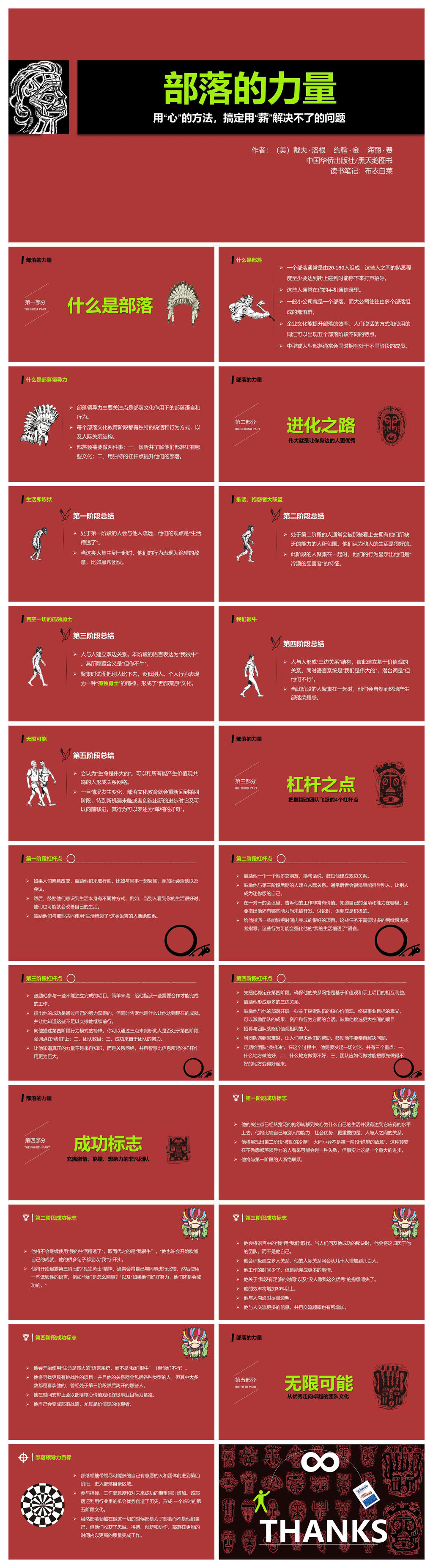 《部落的力量》读书笔记PPT