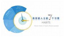 《高效能人士的七个习惯》读书报告PPT