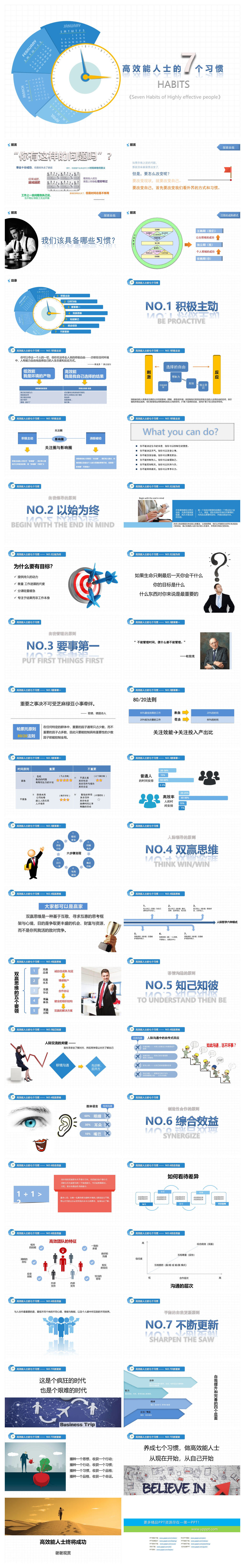 《高效能人士的七个习惯》读书报告PPT