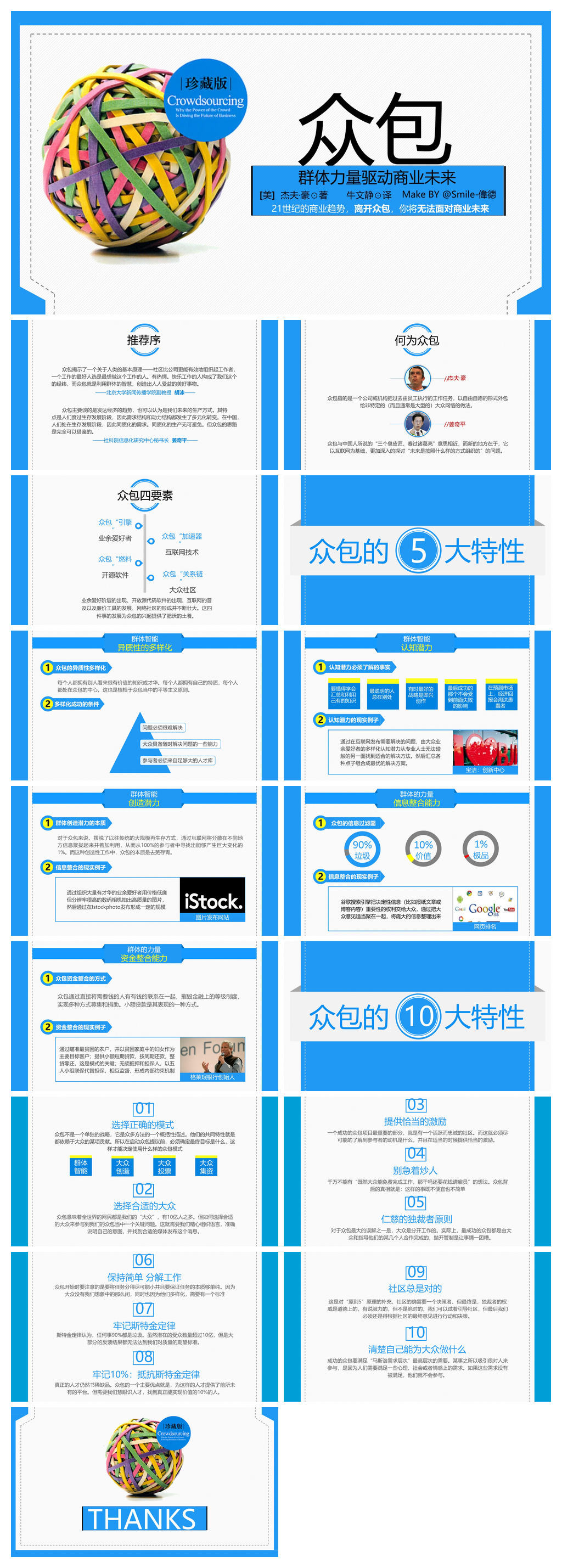 众包群体力量驱动商业未来PPT读书报告