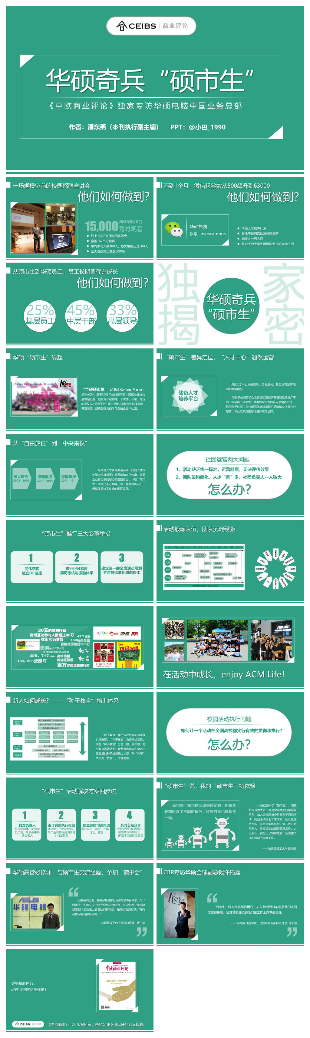 华硕奇兵硕市生PPT