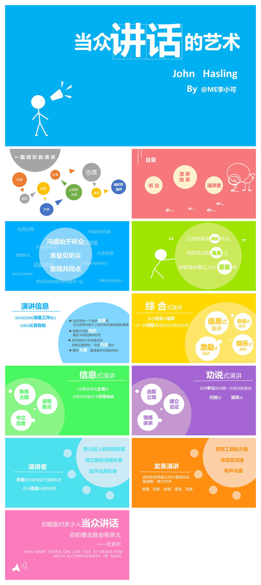 演讲《当众讲话的艺术》读书笔记PPT