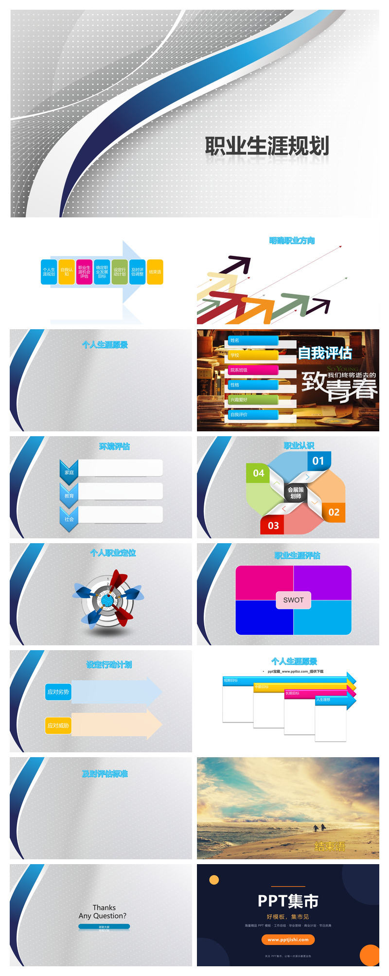 个人职业发展规划PPT模板