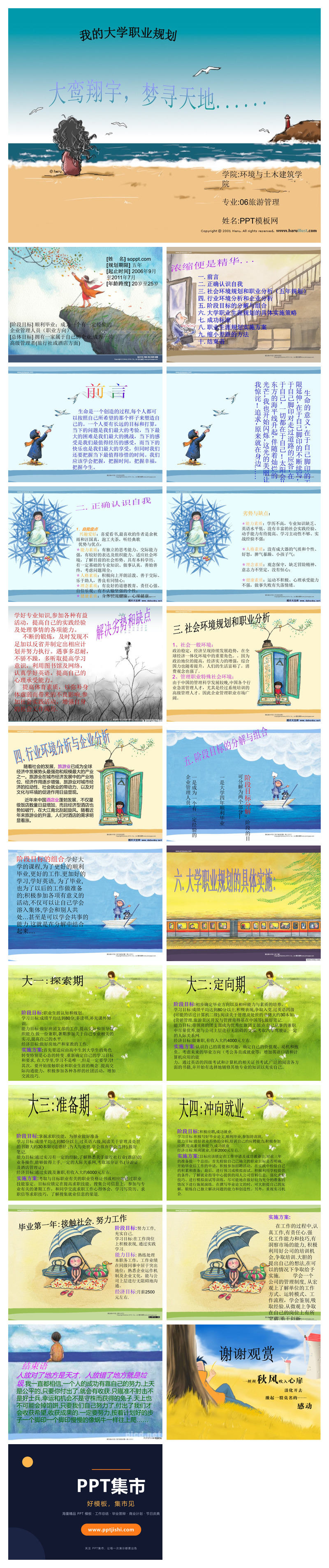 大学生职业生涯规划PPT