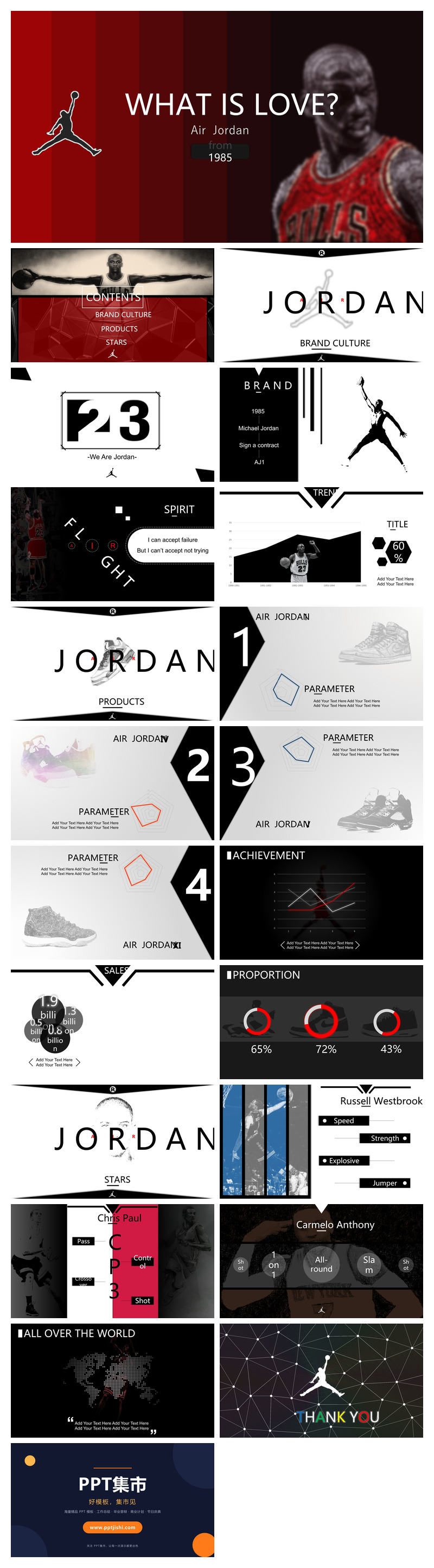 篮球运动品牌Jordan乔丹PPT模板